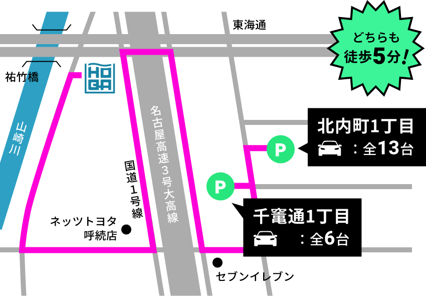 北内町1丁目に駐車場13台、千竃通1丁目に駐車場6台。どちらも徒歩5分！